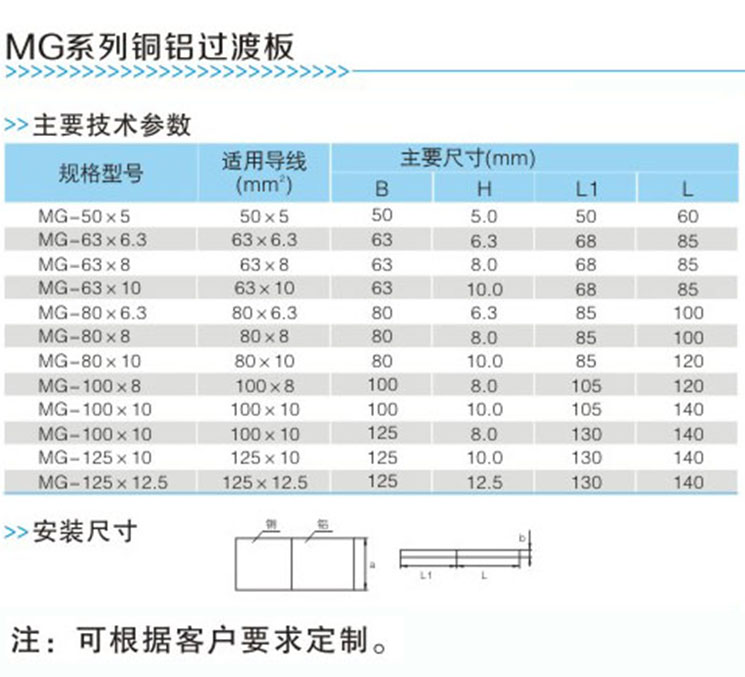 ag�ֻ��ͻ���(�й�����)���°�����