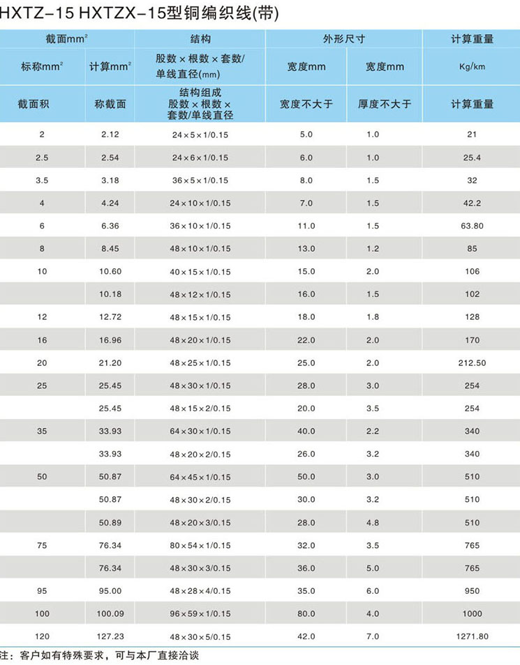 ag�ֻ��ͻ���(�й�����)���°�����